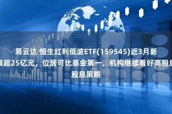 易云达 恒生红利低波ETF(159545)近3月新增规模超25亿元，位居可比基金第一，机构继续看好高股息策略
